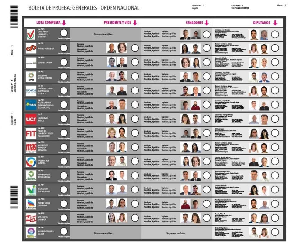 Sin los votos necesarios, el Gobierno postergará la discusión del resto de las reformas electorales