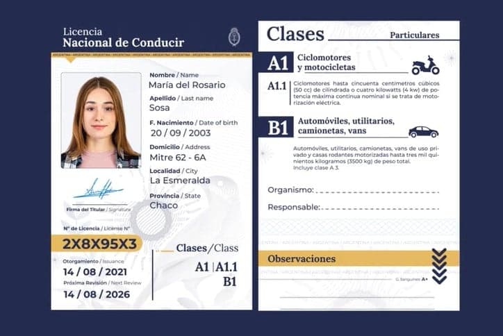 Featured image for: El Gobierno suma un requisito para tramitar la licencia de conducir