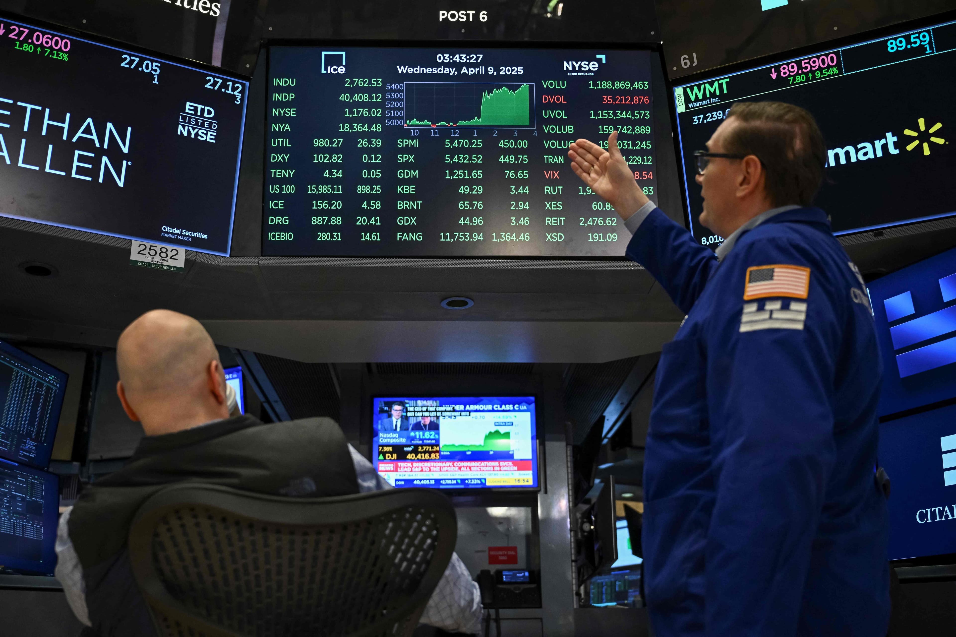 Featured image for: El riesgo país se consolida por debajo de los 500 puntos, el valor más bajo en más de siete años