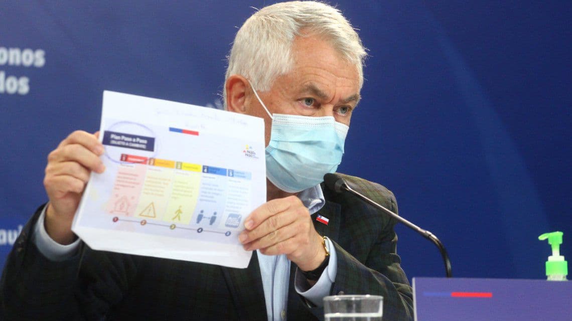 Chile reporta número más bajo de nuevos casos de coronavirus desde mayo