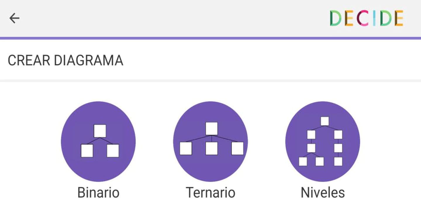 “Decide”, una app gratuita para personas con dificultades en la comunicación y el lenguaje