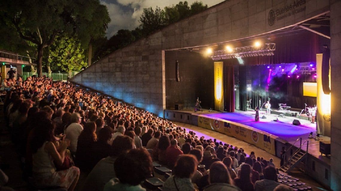 Aislamiento: habilitaron las actividades culturales al aire libre en la Ciudad