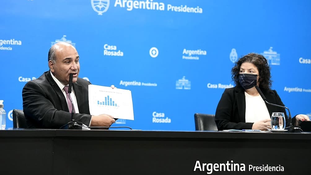 Una por una, las nuevas medidas sanitarias