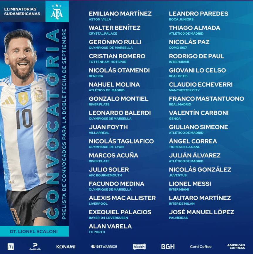 Con Messi y algunas sorpresas, salió la prelista de la Selección Argentina para las Eliminatorias