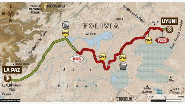 Rally Dakar, etapa 7: rumbo a Uyuni en el inicio de la maratón