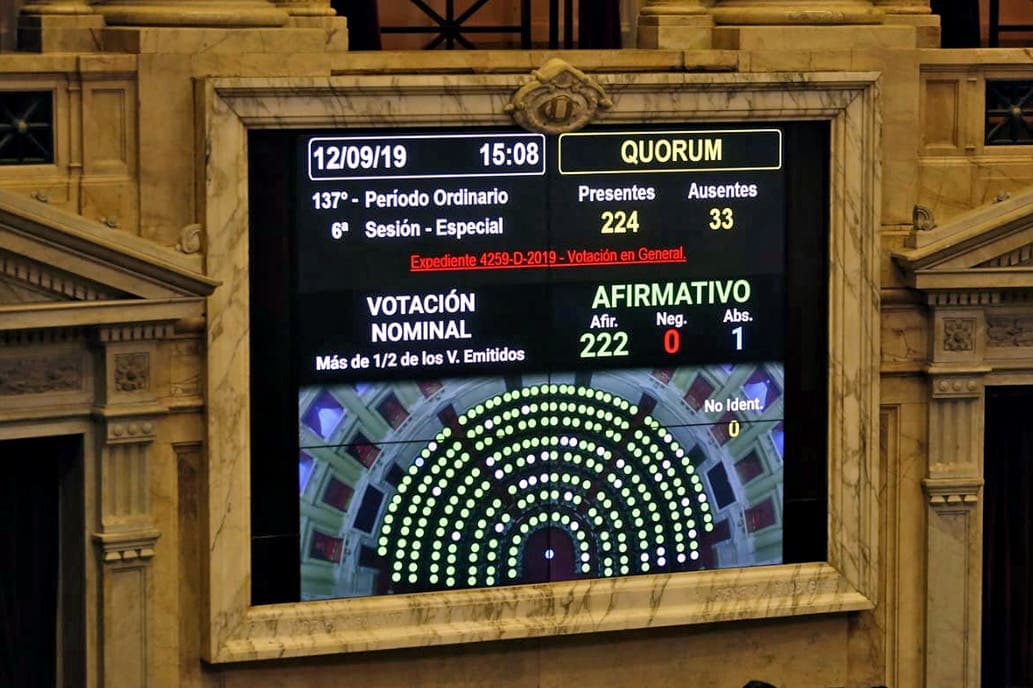 Diputados aprobó el proyecto de emergencia alimentaria por unanimidad