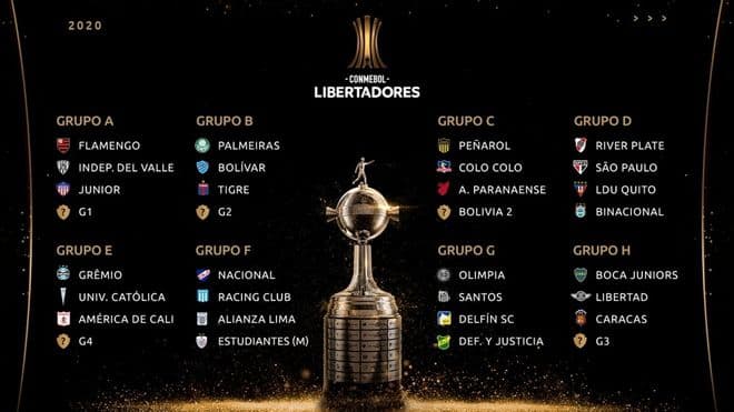 Definido el calendario de la Libertadores: Boca debutará en Venezuela y River en la altura de Quito