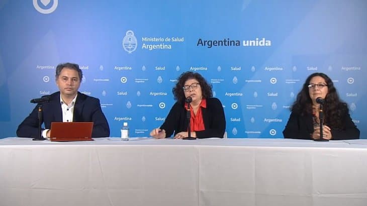 Coronavirus en la Argentina: 3.031 infectados, 147 fallecidos y 840 recuperados